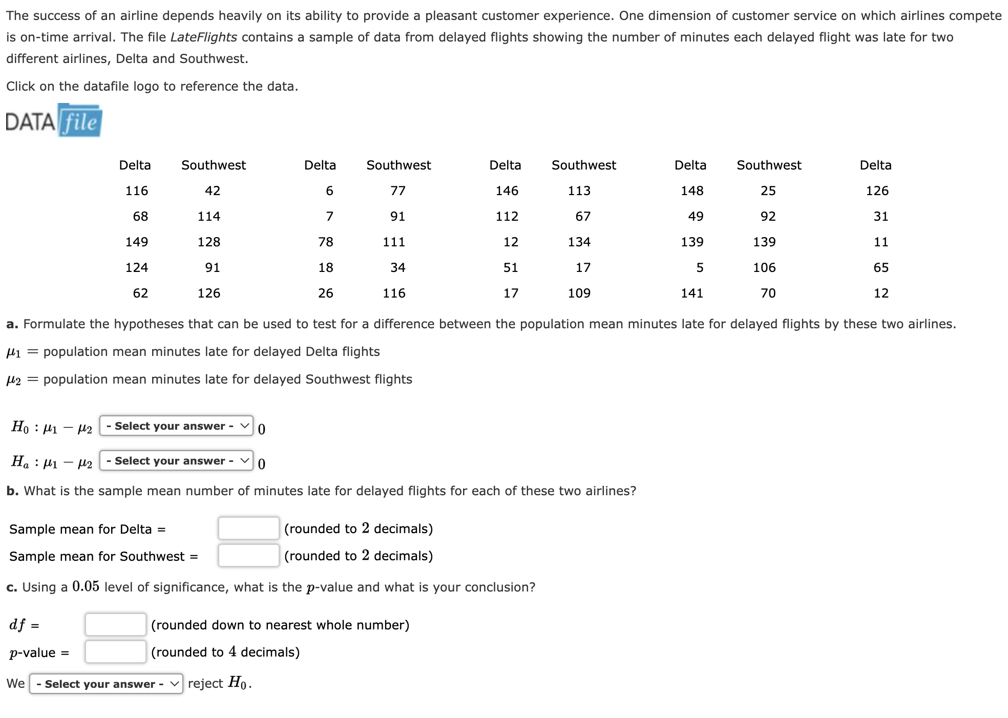 The following results are from independent samples taken from two populations. Sample