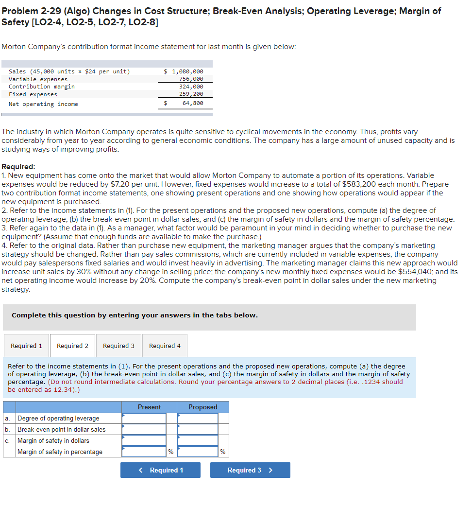 per unit) $ 1,686,666 Variable expenses 356,666 Contribution margin 324,666 Fixed expenses