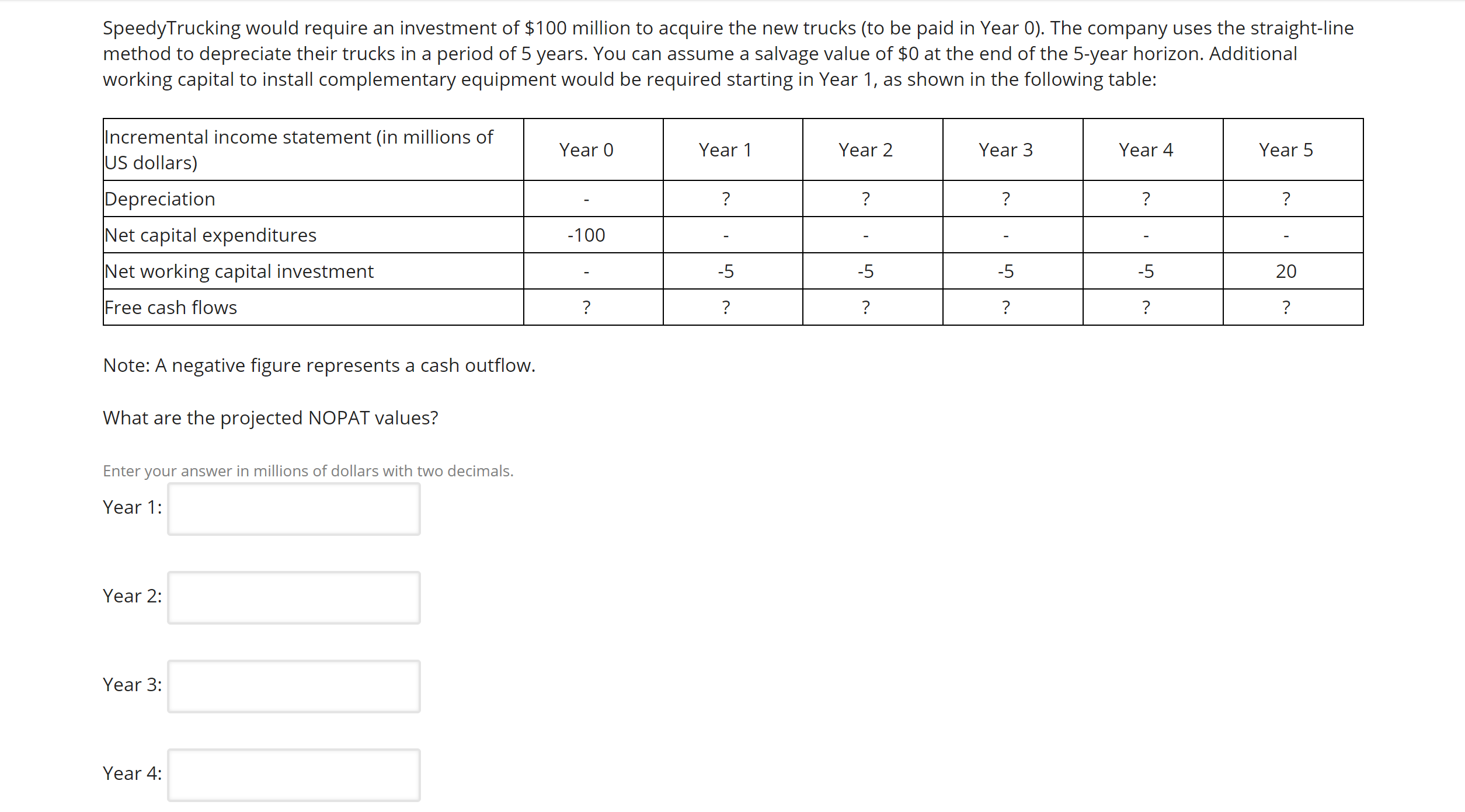 hidden) SpeedyTrucking offers transportation services connecting the main US markets. The company