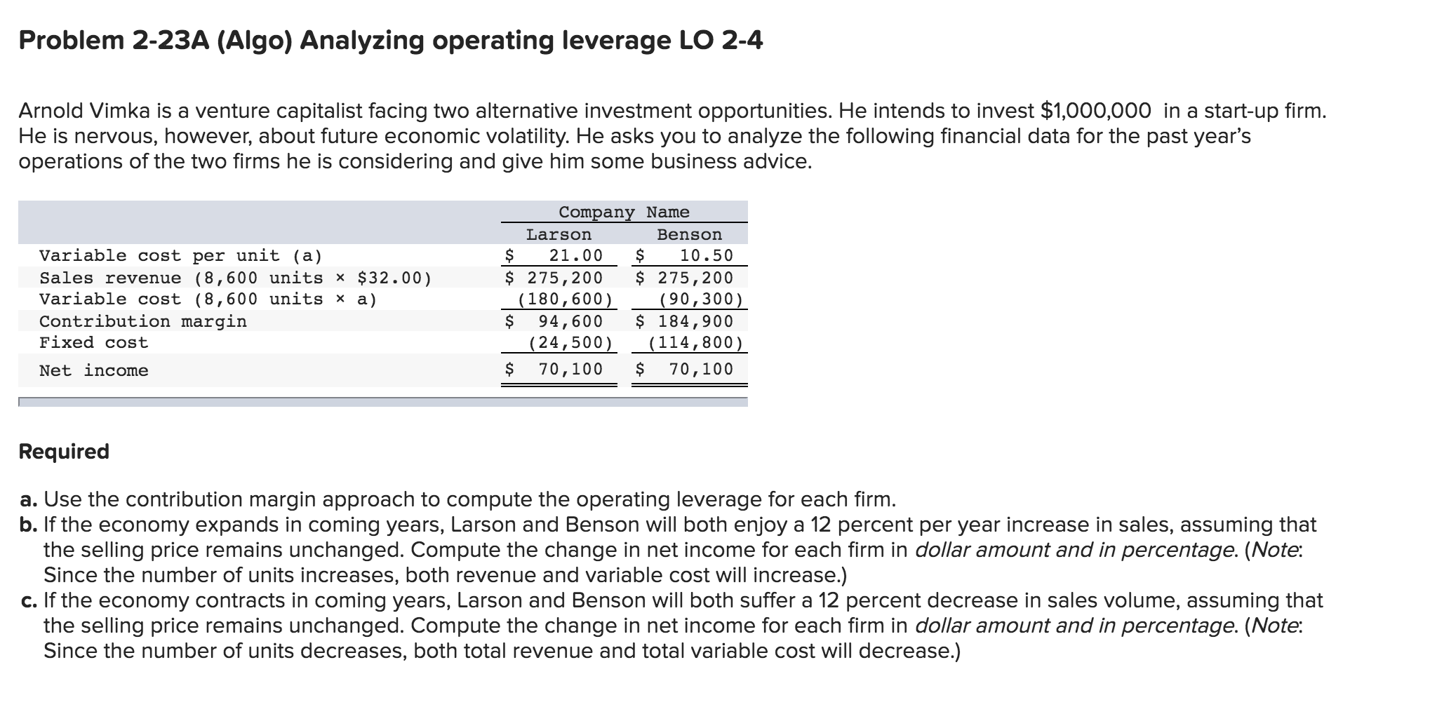 I need help!! Problem 223A (Algo) Analyzing operating leverage L0 24 Arnold