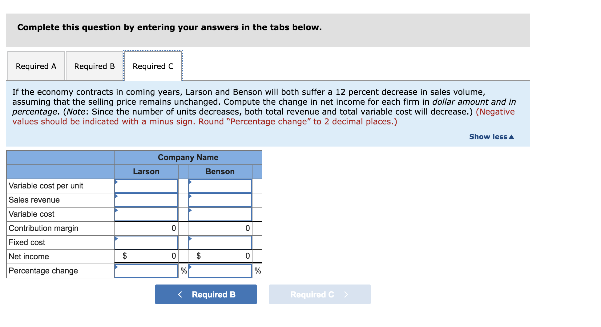 to invest $1,000,000 in a startup firm. He is nervous, however, about