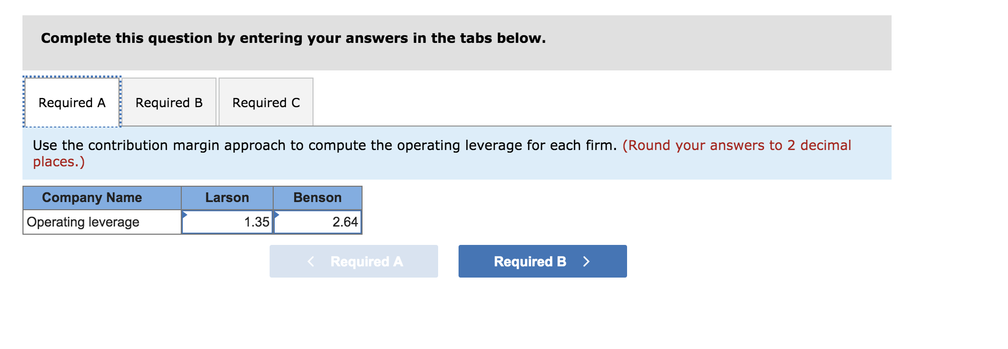 future economic volatility. He asks you to analyze the following nancial data
