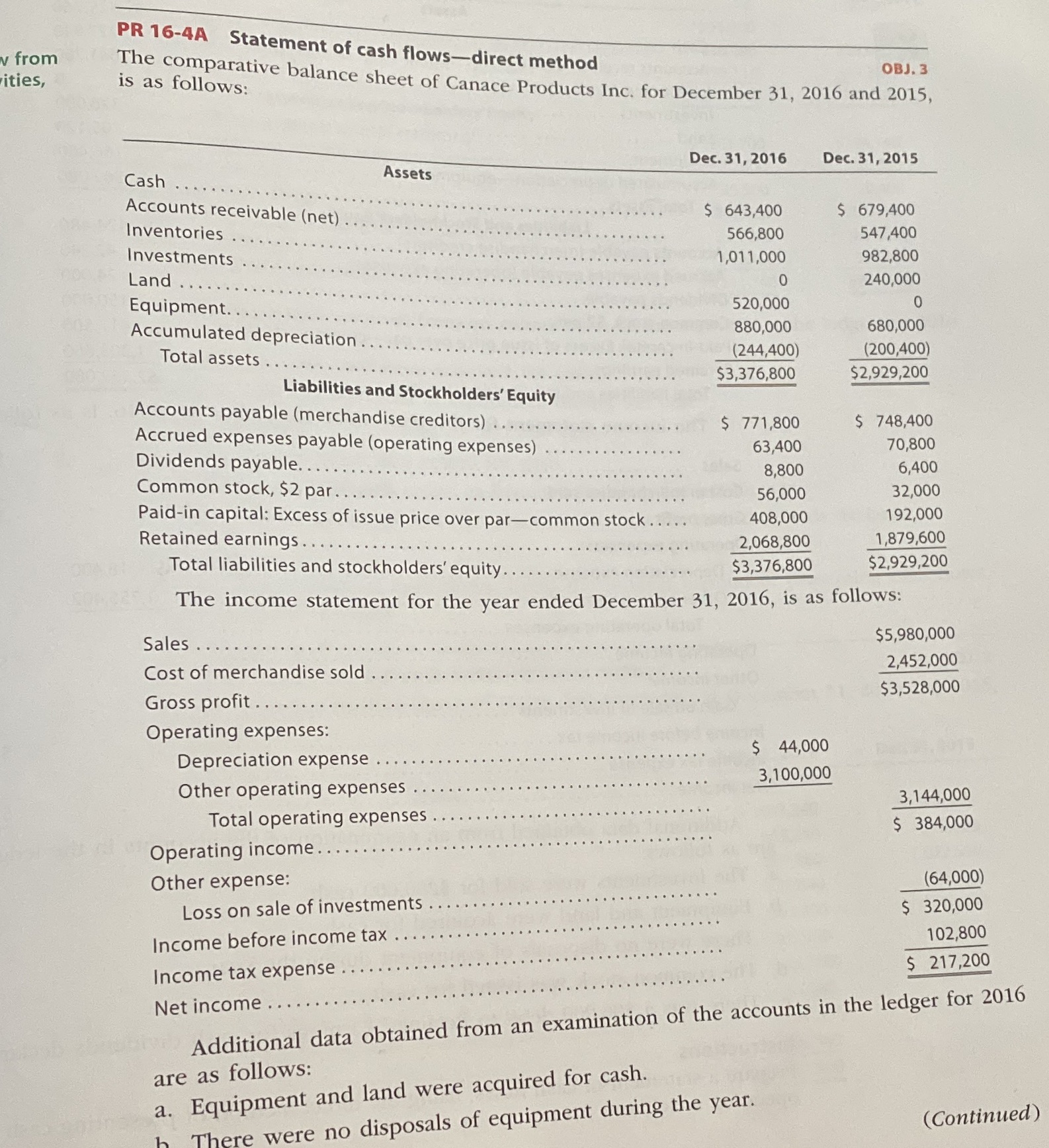  from PR 16-4A Statement of cash flows-direct method ities, is as