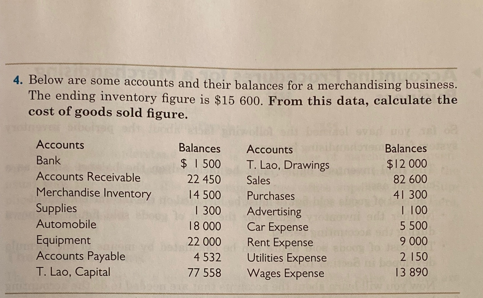 Please help me answer this question. 4. Below are some accounts and