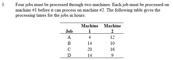 Four johs must be processed through two machines. Each job must