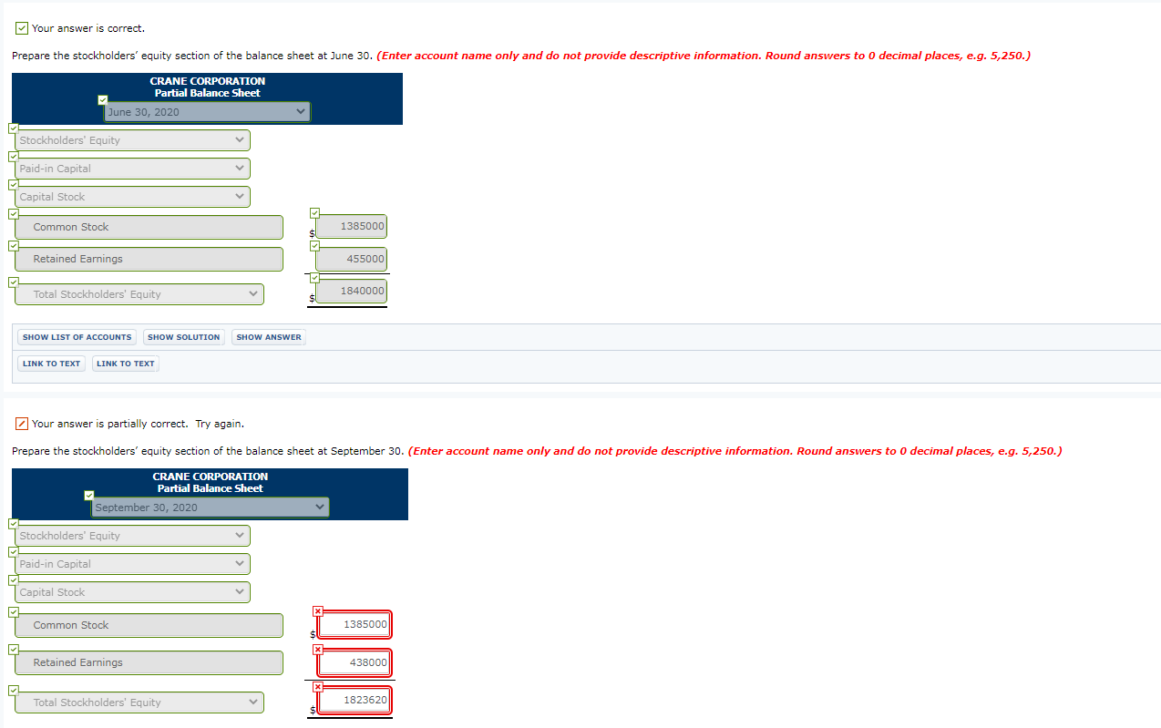 the following stockholders equity accounts. Common Stock (no par value, 91,000 shares