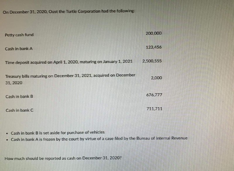 the Turtle Corporation's petty cash fund, which has an imprest balance of