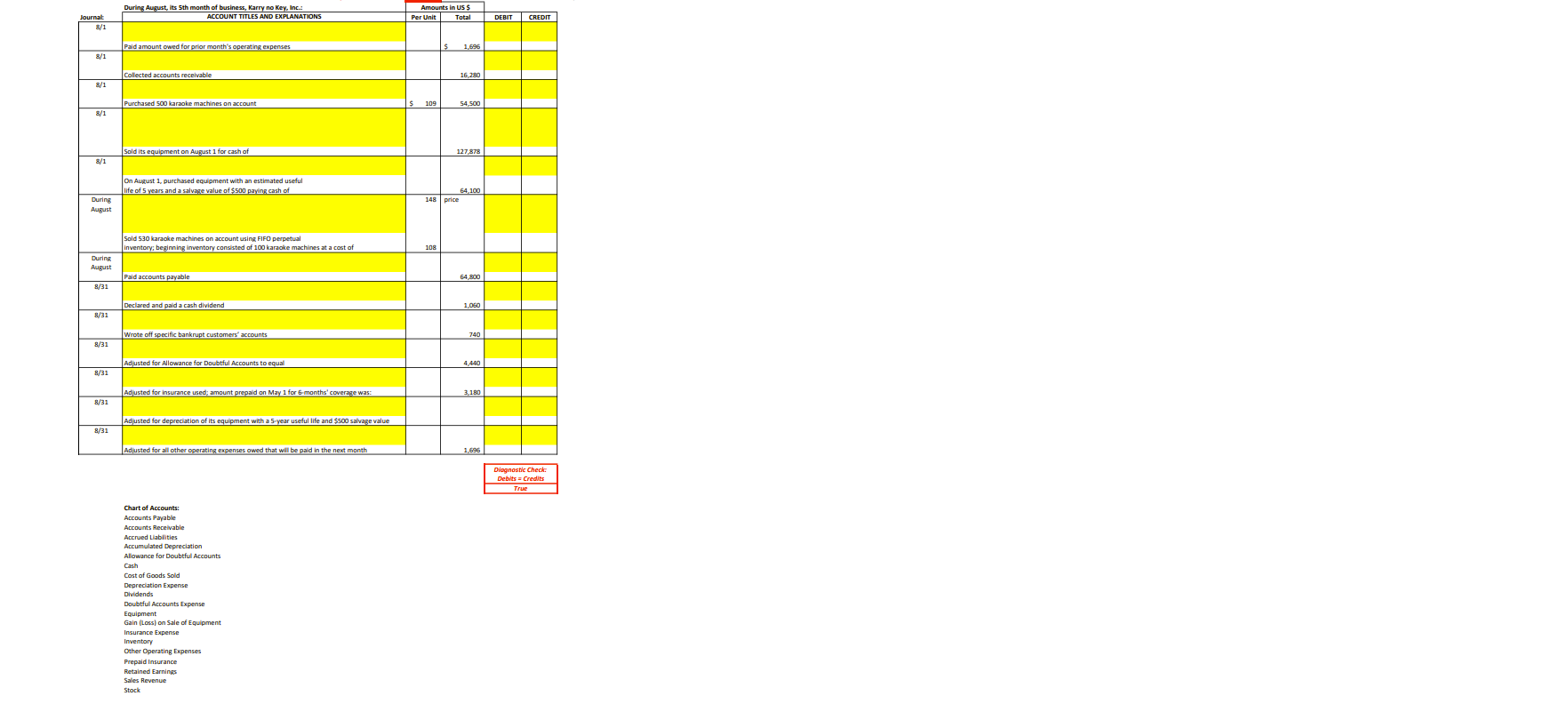 Ledger and TB tab and, in the blue cell (C2), type your
