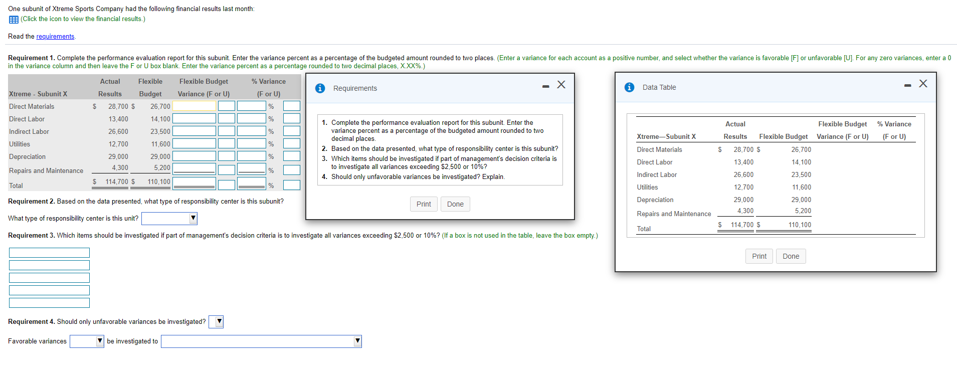 I've included the requirements and data table to help solve the questionIn