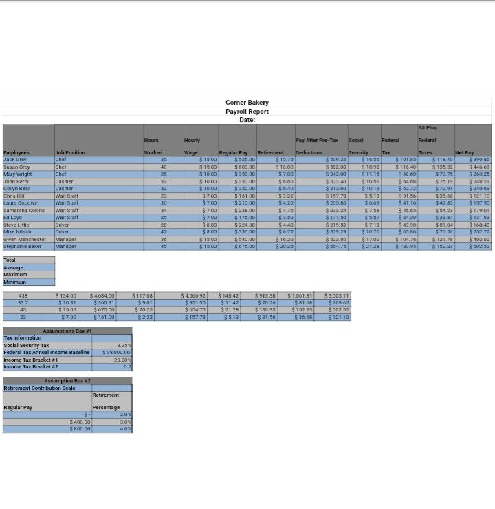 Please help me in this basic maths assignment Q1You are considering some