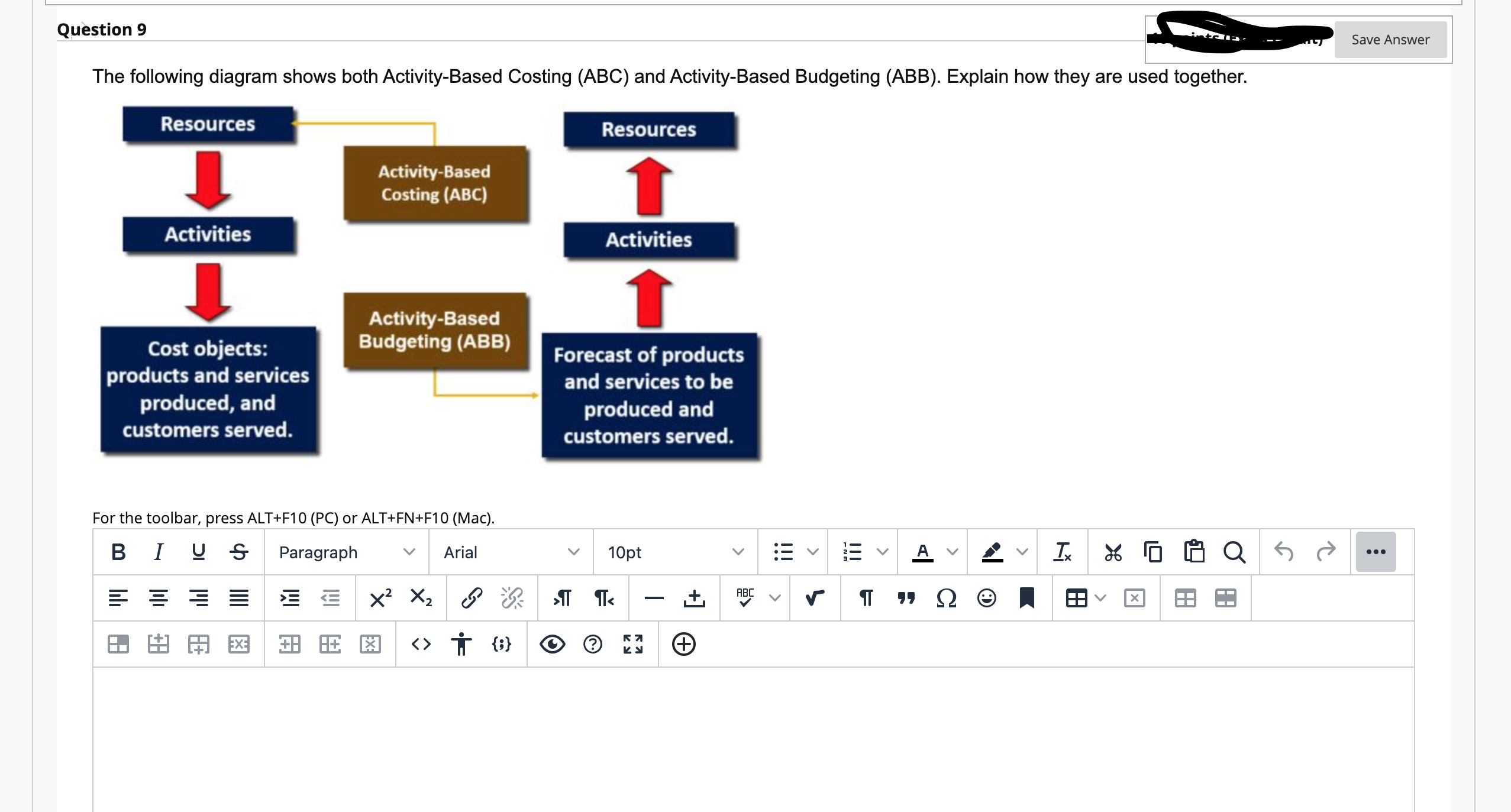 TX . . . E E E X2 X2 TT The +