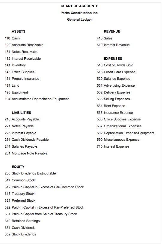 Florida and Georgia. Pecan Theatre has declared the following annual dividends over