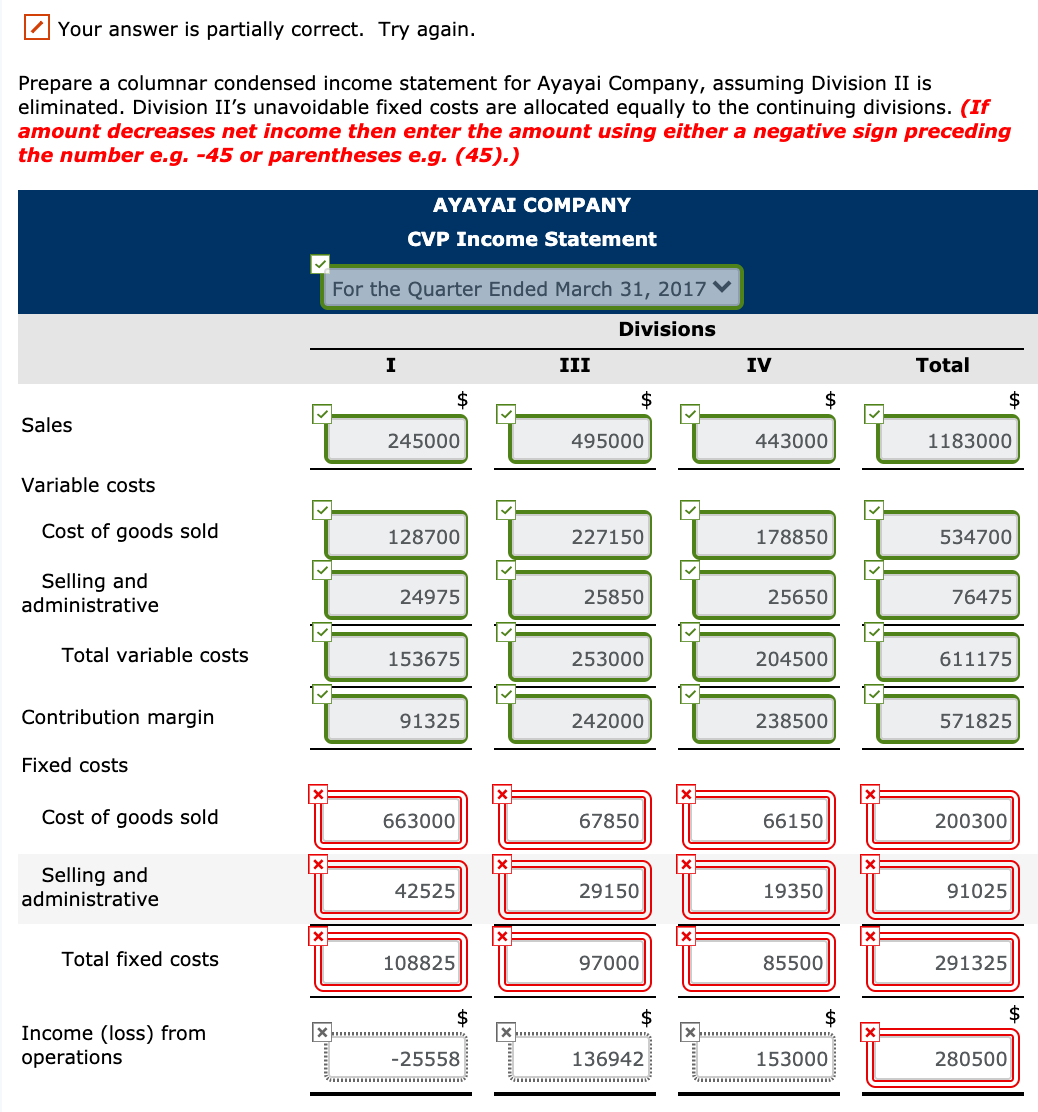again. Prepare an incremental analysis concerning the possible discontinuance of Division I.