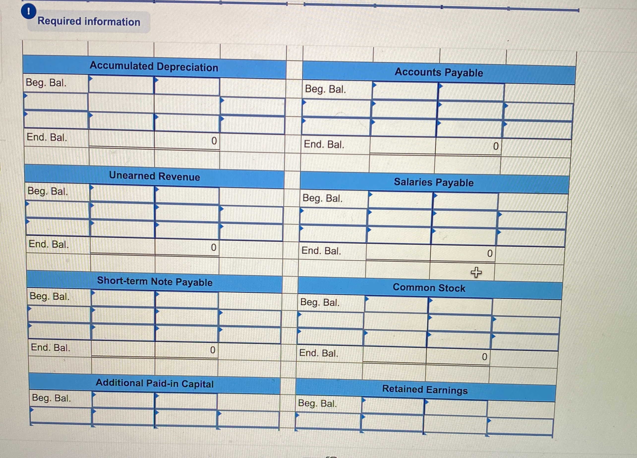 expenses Unearned revenue Note: Enter debits Utilities expense Transaction Wages payable Debit