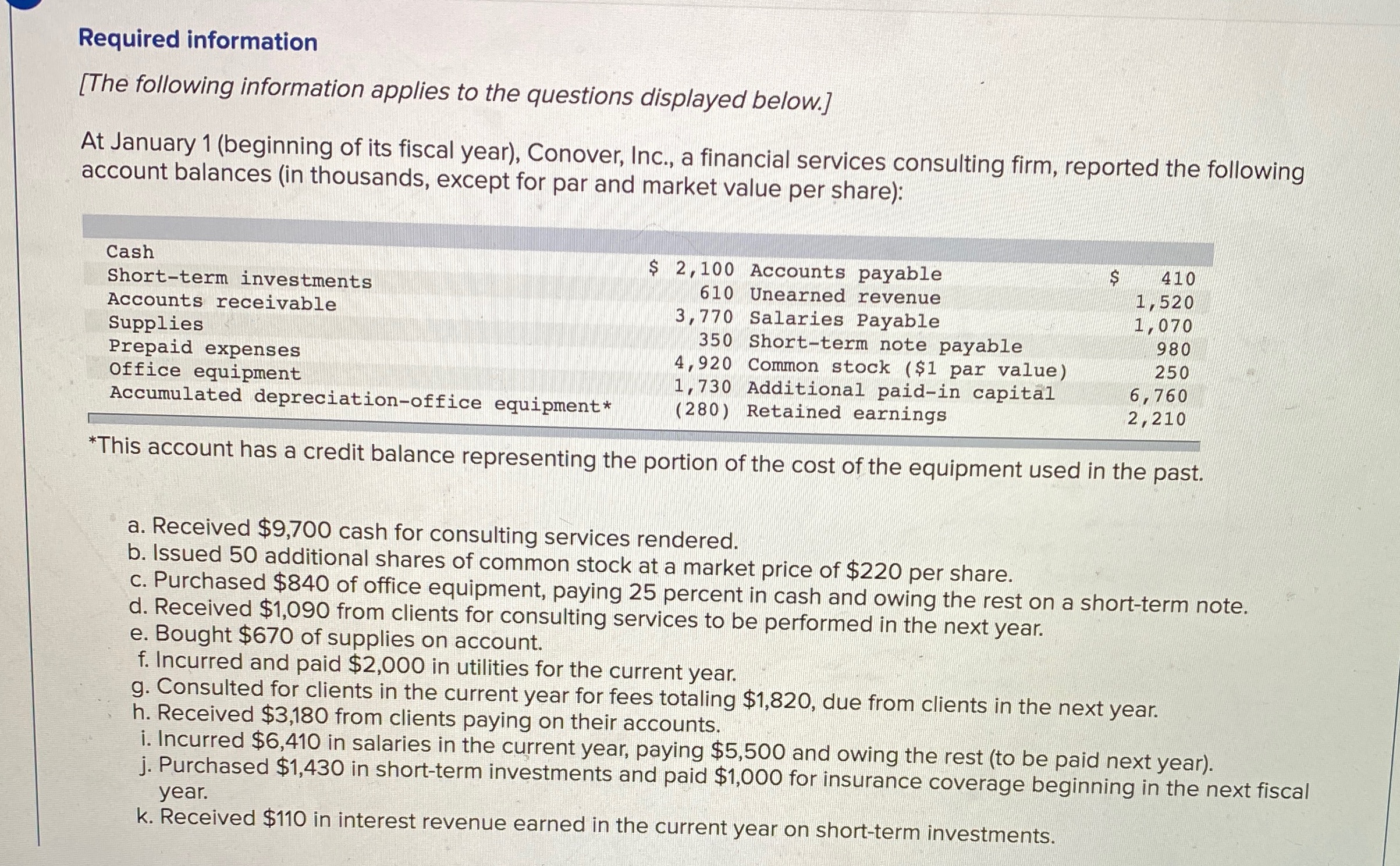 Credit a. Record entry Clear entry View general journalRequired: 2. Enter the