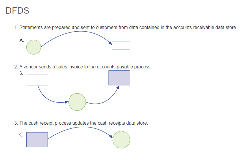 Melanie is doing a study on various weight-loss plans and needs to