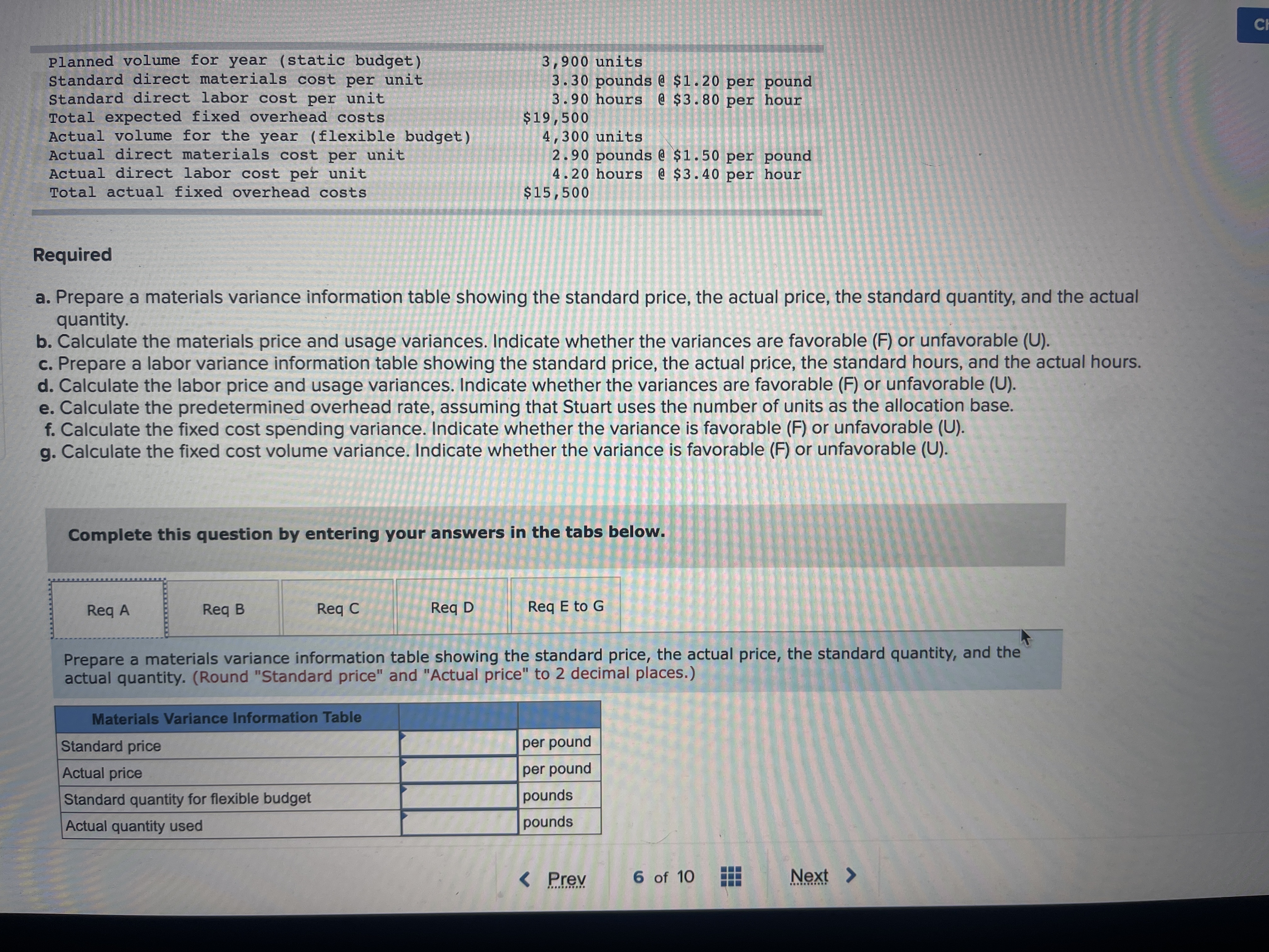  Planned volume for year (static budget) 3, 900 units Standard direct