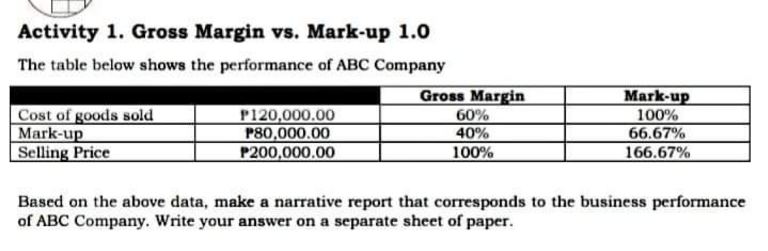 In a formal way. Activity 1. Gross Margin vs. Mark-up 1.0 The