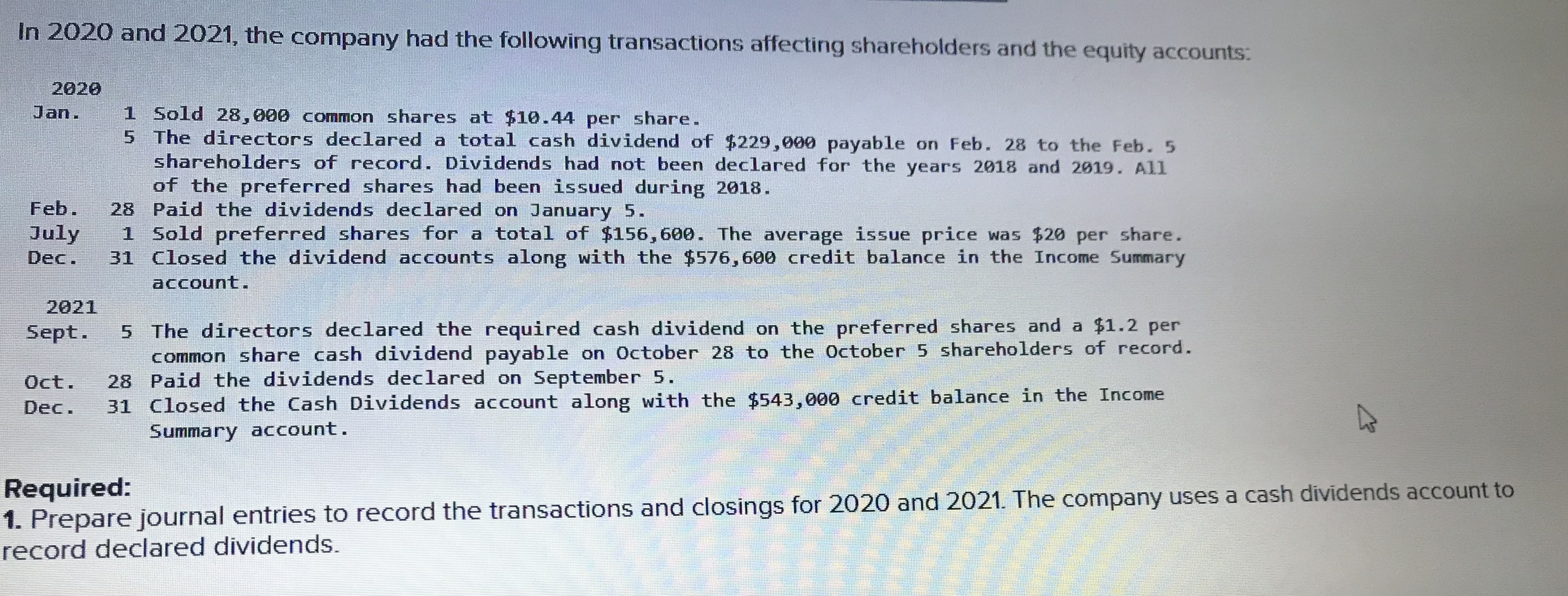 Tactex Controls Inc., provincially incorporated in 2018, reported the following components of