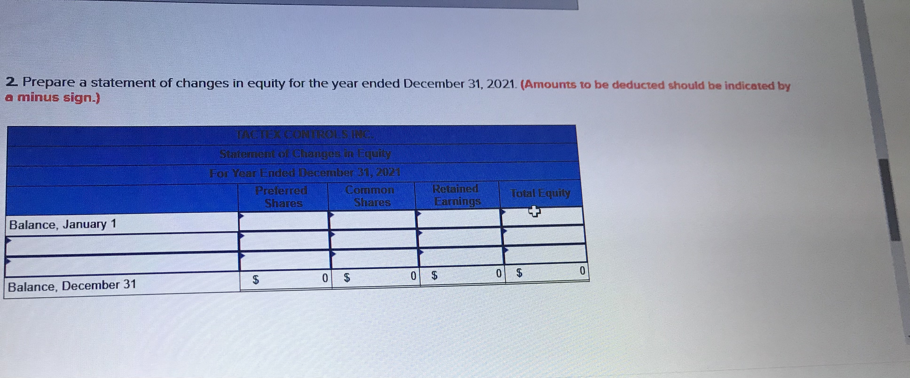 31, 2019 Contributed capital: Preferred shares, $1.9 cumulative, unlimited shares authorized; 18,000
