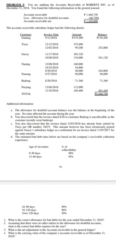 Please provide me a solution. Thank you! PROBLEM 5 You are auditing
