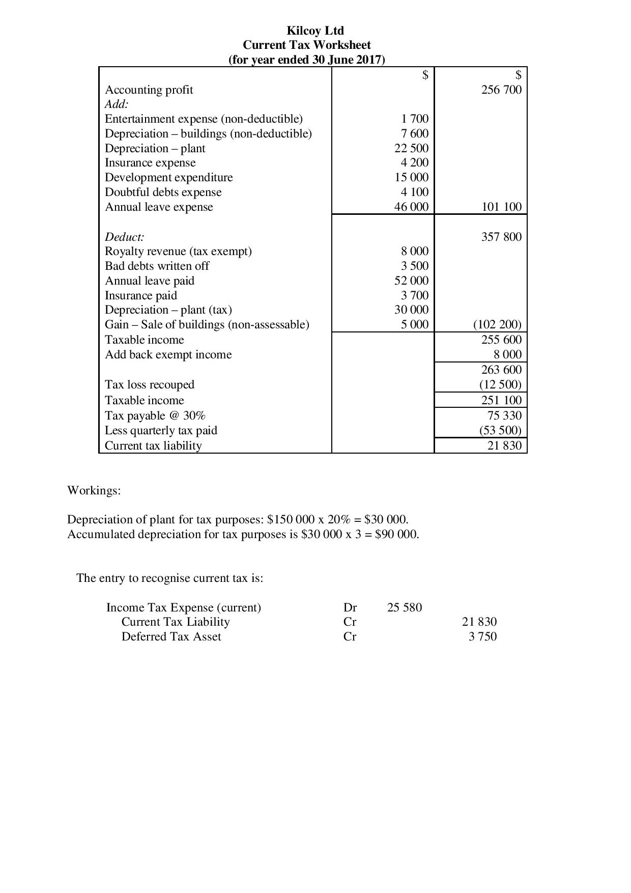 under the current tax worksheet page 3. Page 3 & 4 are