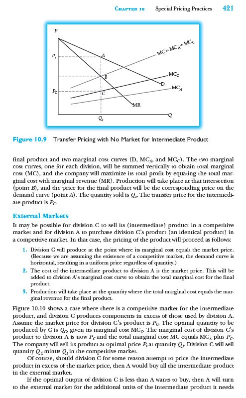 Economics. total cost. with no economic prot. At all other points, economic