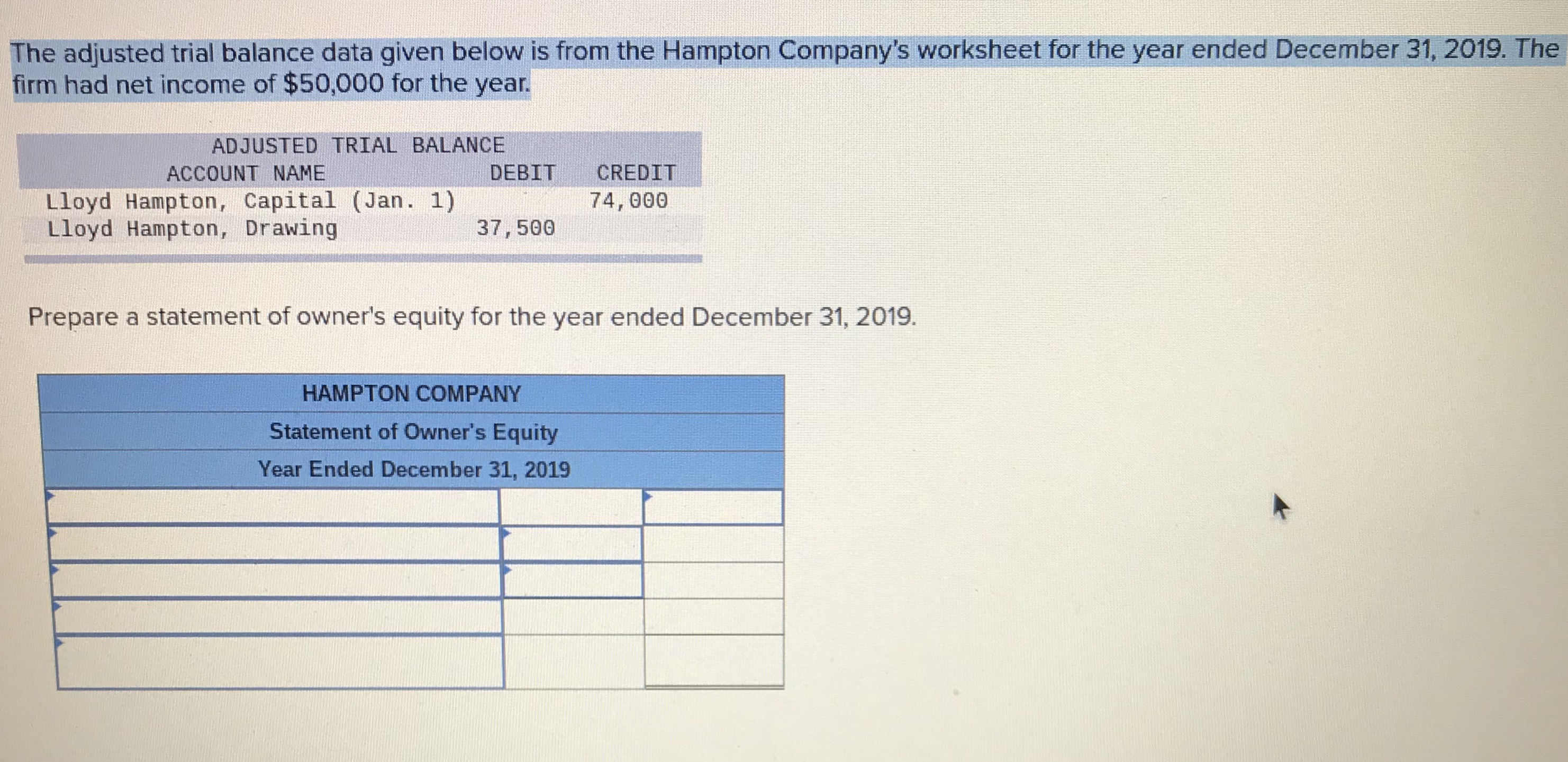 Please answer question The adjusted trial balance data given below is from