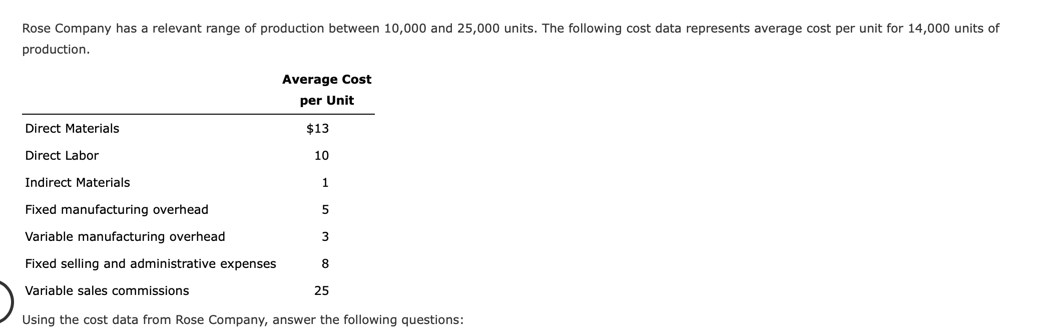 Need help with A-H Rose Company has a relevant range of production