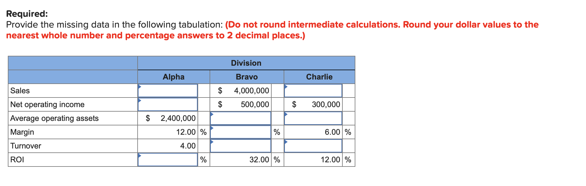  Required: Provide the missing data in the following tabulation: (Do not