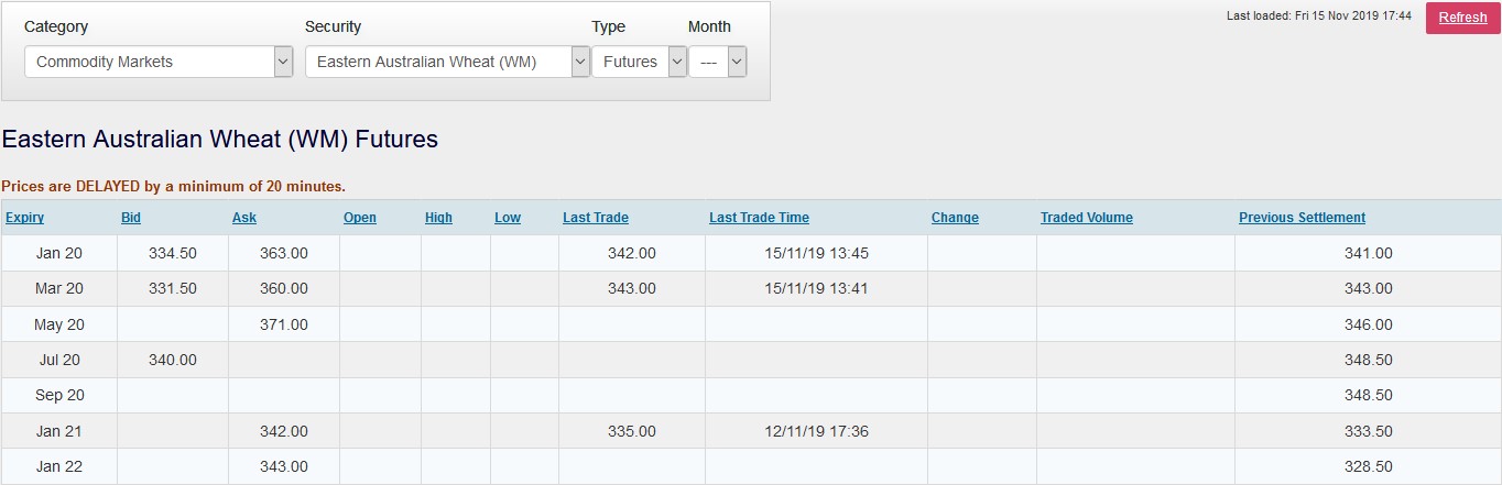 Hi, could someone please help with the below example question. Category Security