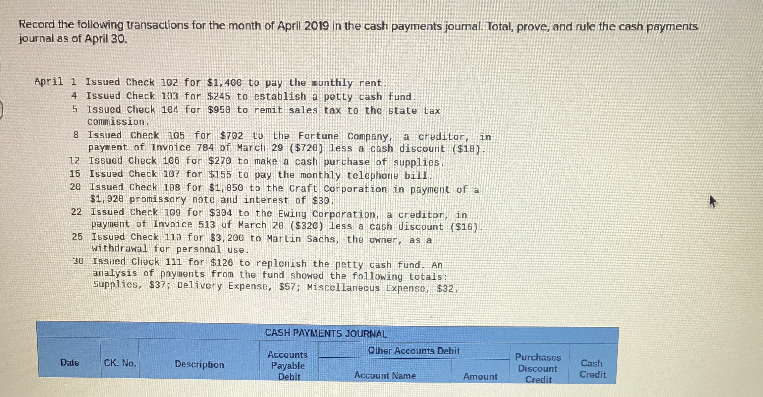 Please answer question Record the following transactions for the month of April