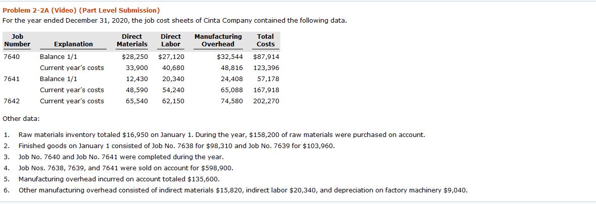 T-account in the following order: (1) beginning balance, (2) direct materials, (3)