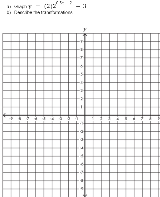  a) Graphy = (2)25x-2 - 3 b) Describe the transformations -6