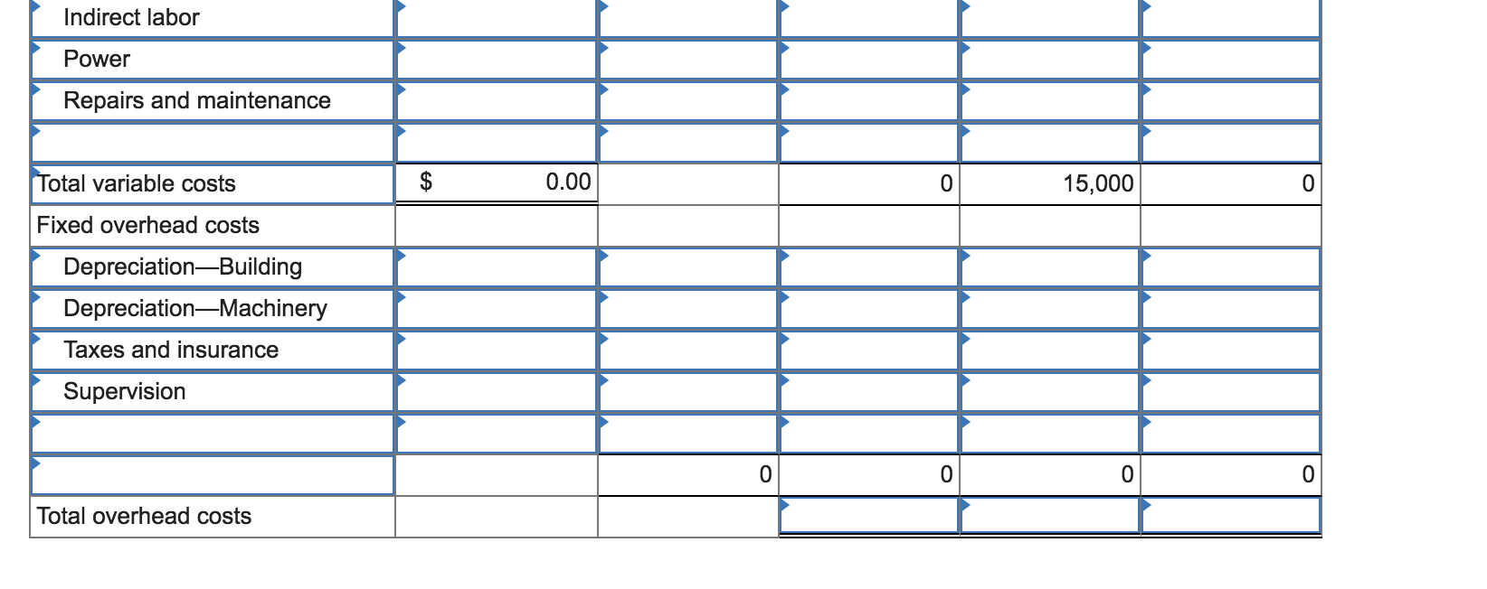 per hr.) 35.15 Total standard cost $79.85 The predetermined overhead rate ($18.50