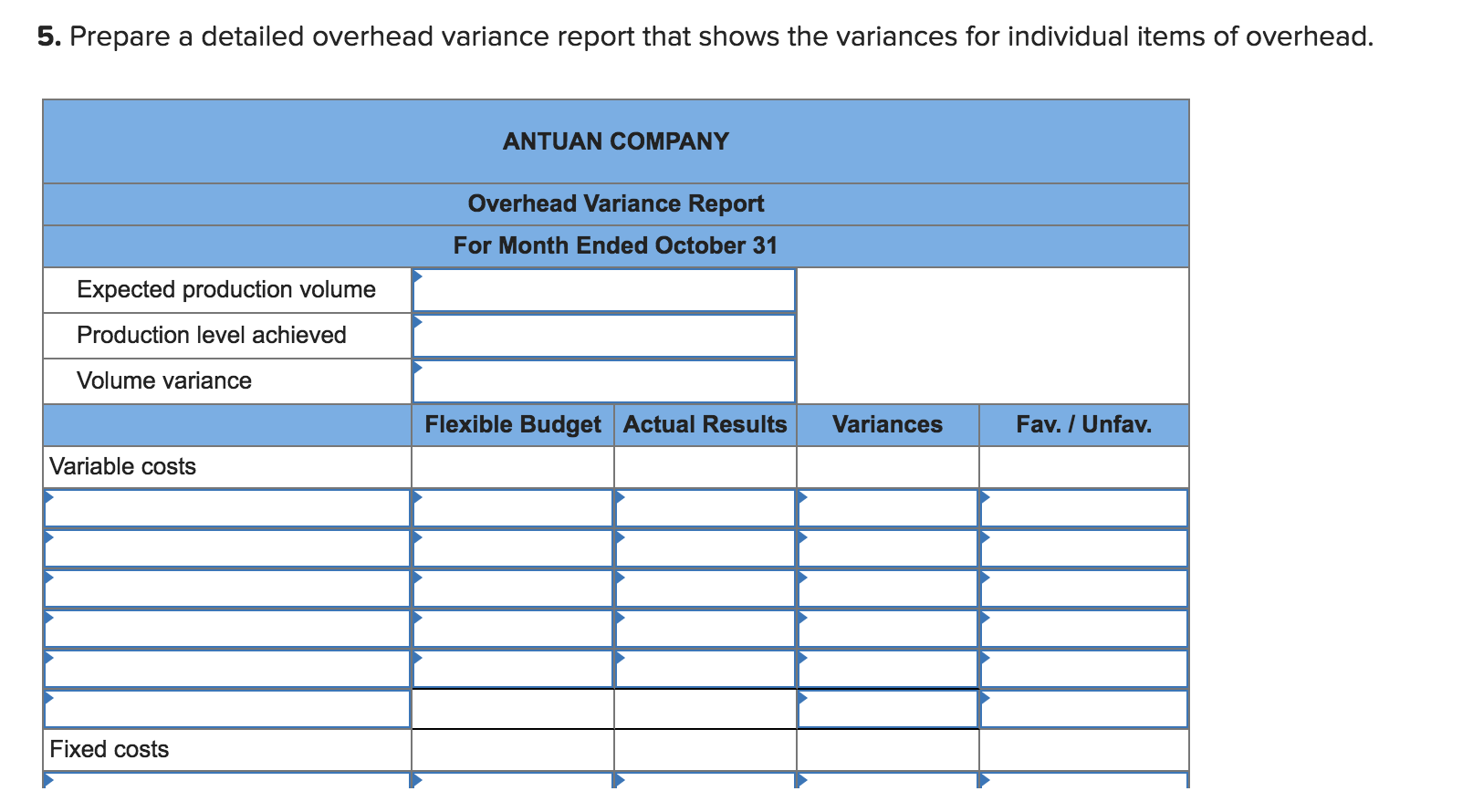 company's budgeted overhead costs per month at the 75% capacity level. Overhead