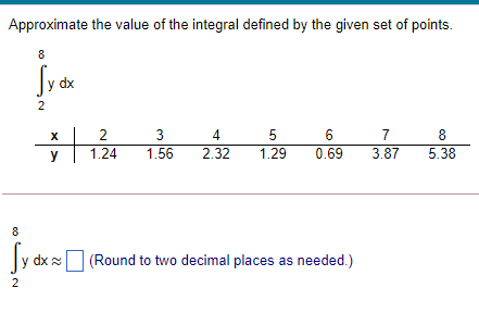 Approximate the value of the integral defined by the given set of