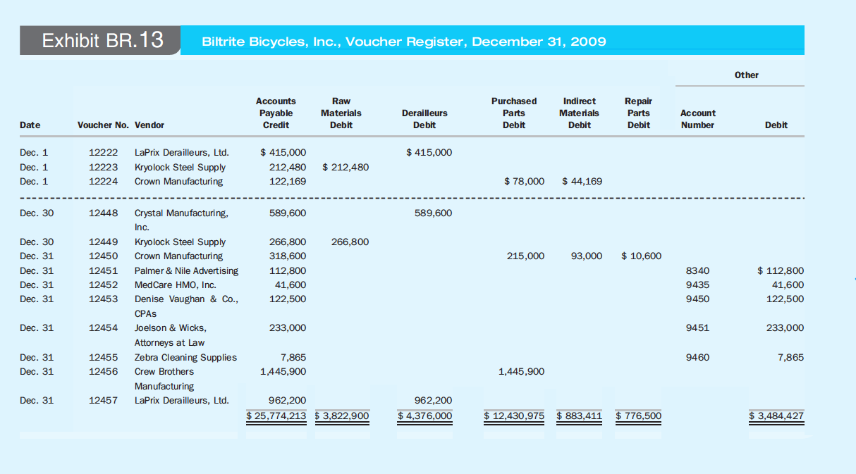 2 on page 653 of the le Biltrite Modules VIVII (on blackboard)