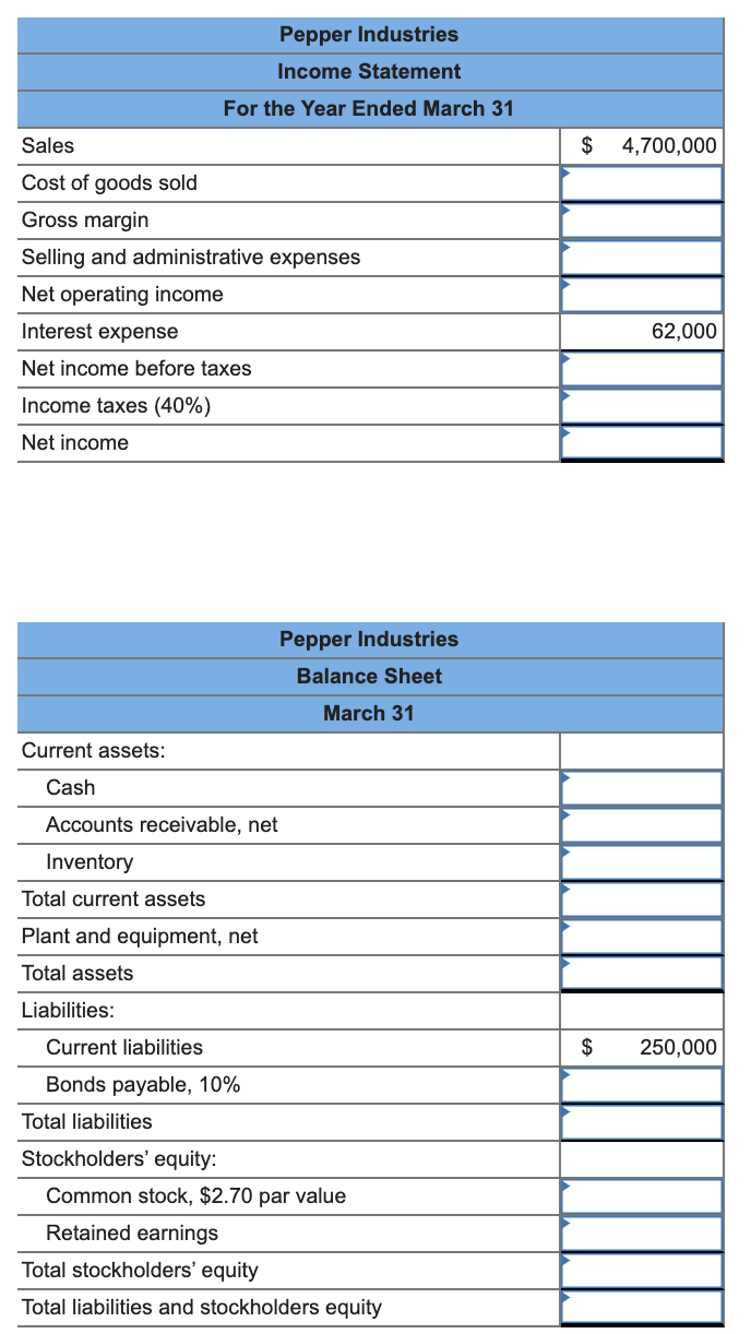 with this. 1A) The following information is available about the company: .