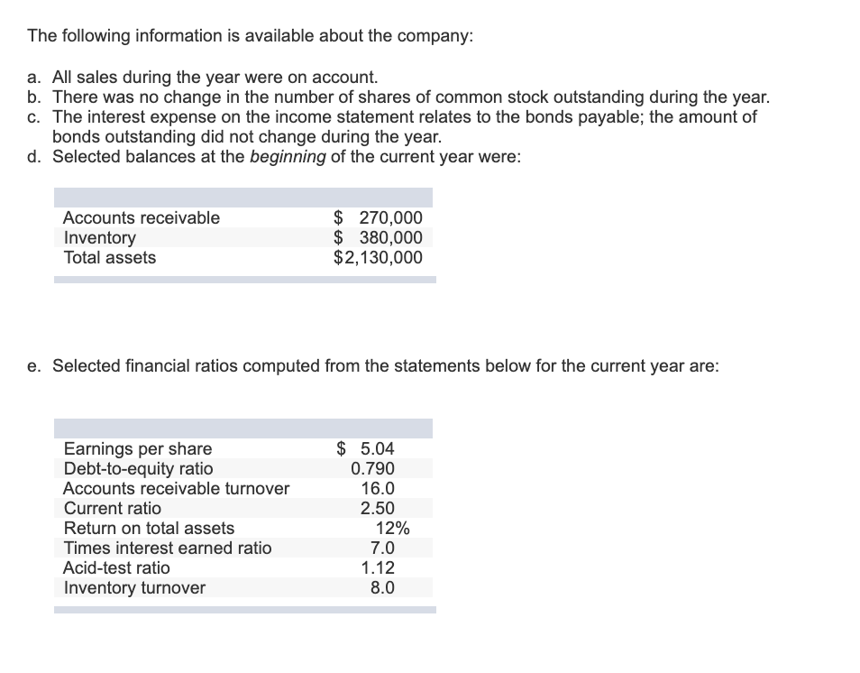 All sales during the year were on account. . There was no
