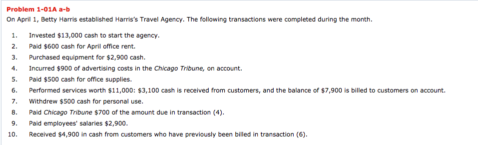 PLease help with this balance sheet with the blank boxes Problem 1-01A