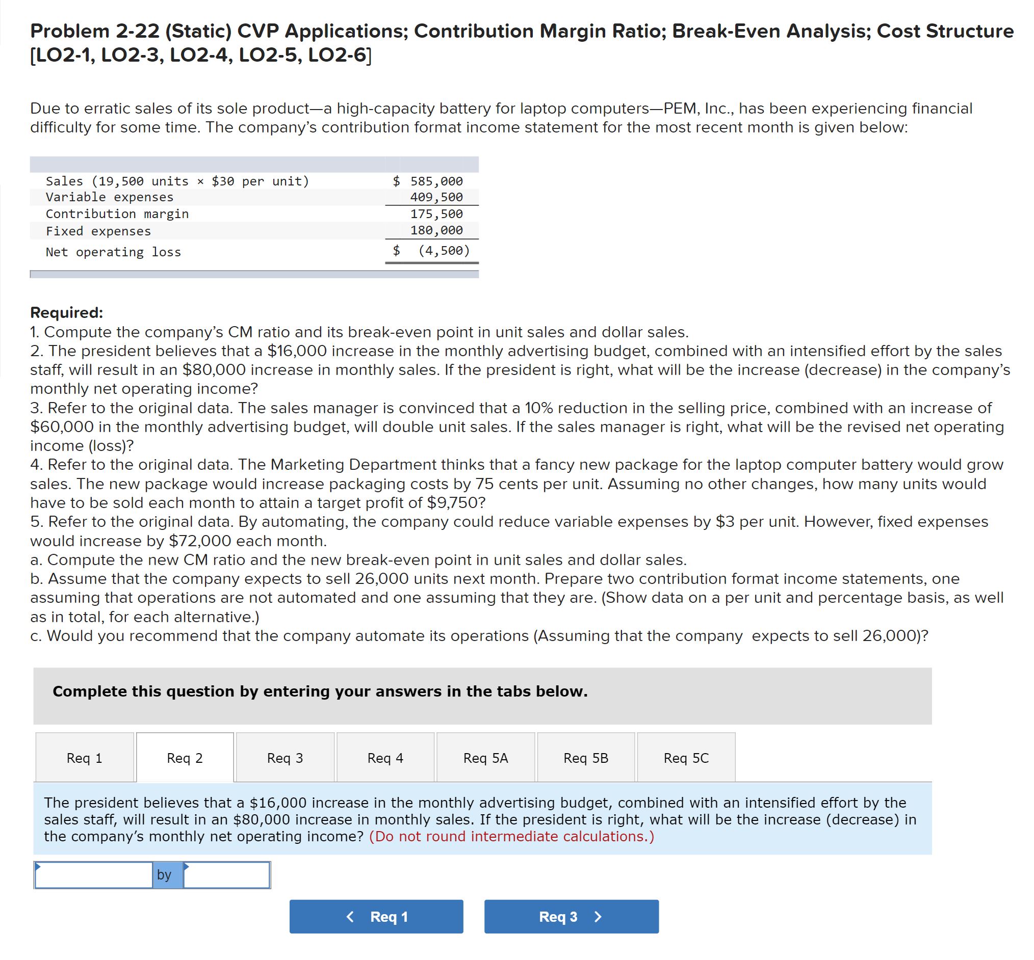  Problem 2-22 (Static) CVP Applications; Contribution Margin Ratio; Break-Even Analysis; Cost
