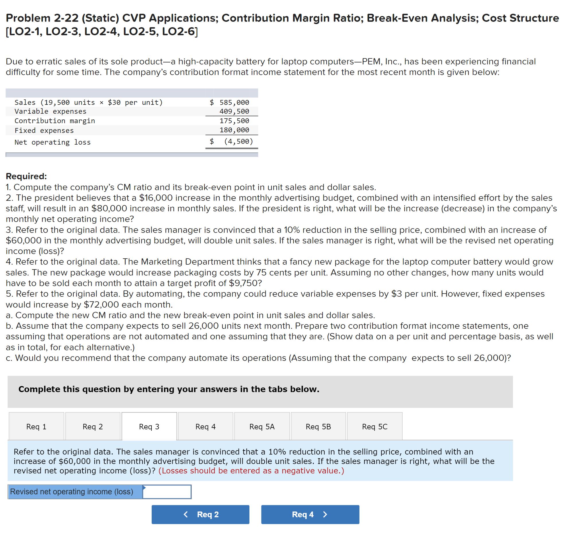Structure [L02-1, L02-3, L02-4, L02-5, L02-6] Due to erratic sales of its