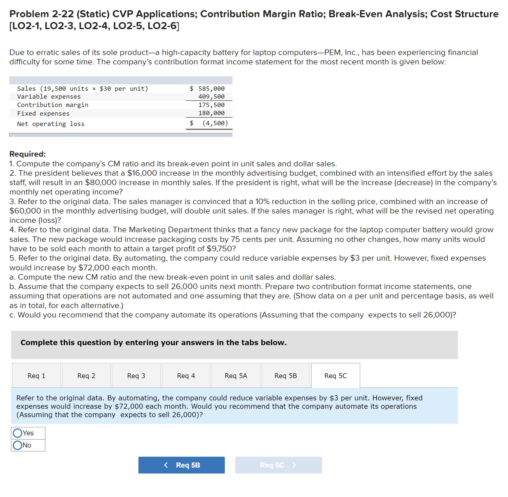 unit) $ 585,666 Variable expenses 469,566 Contribution margin 175,566 Fixed expenses 186,666