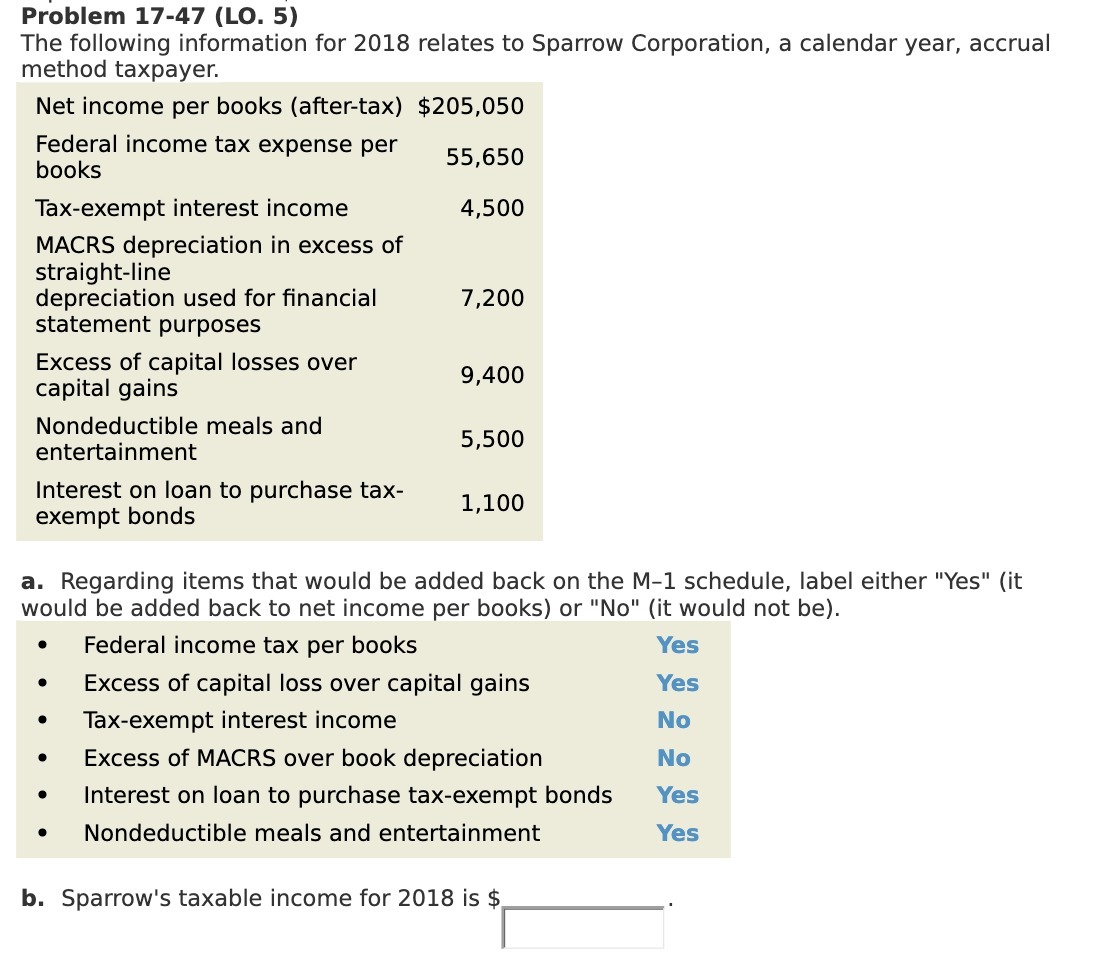 Pr'oblem 17-47 (Lo. 5) The following information for 2018 relates to