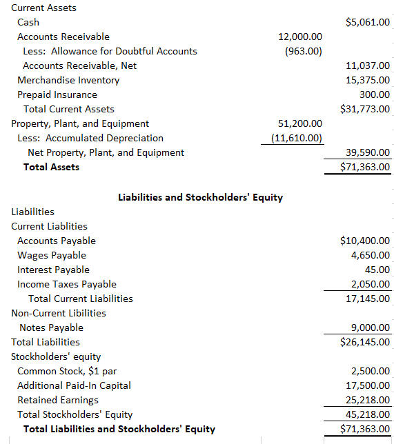 cell references. 12. Prepare a detailed multiple step income statement for the