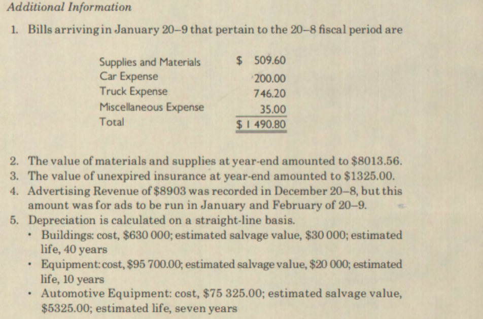 statement and the balance sheet for 20-8.C. Journalize the adjusting and closing