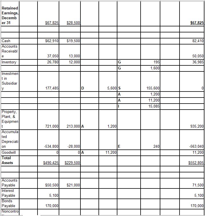 informationThe instructions are as follows:Parent, Inc. is contemplating a tender offer to