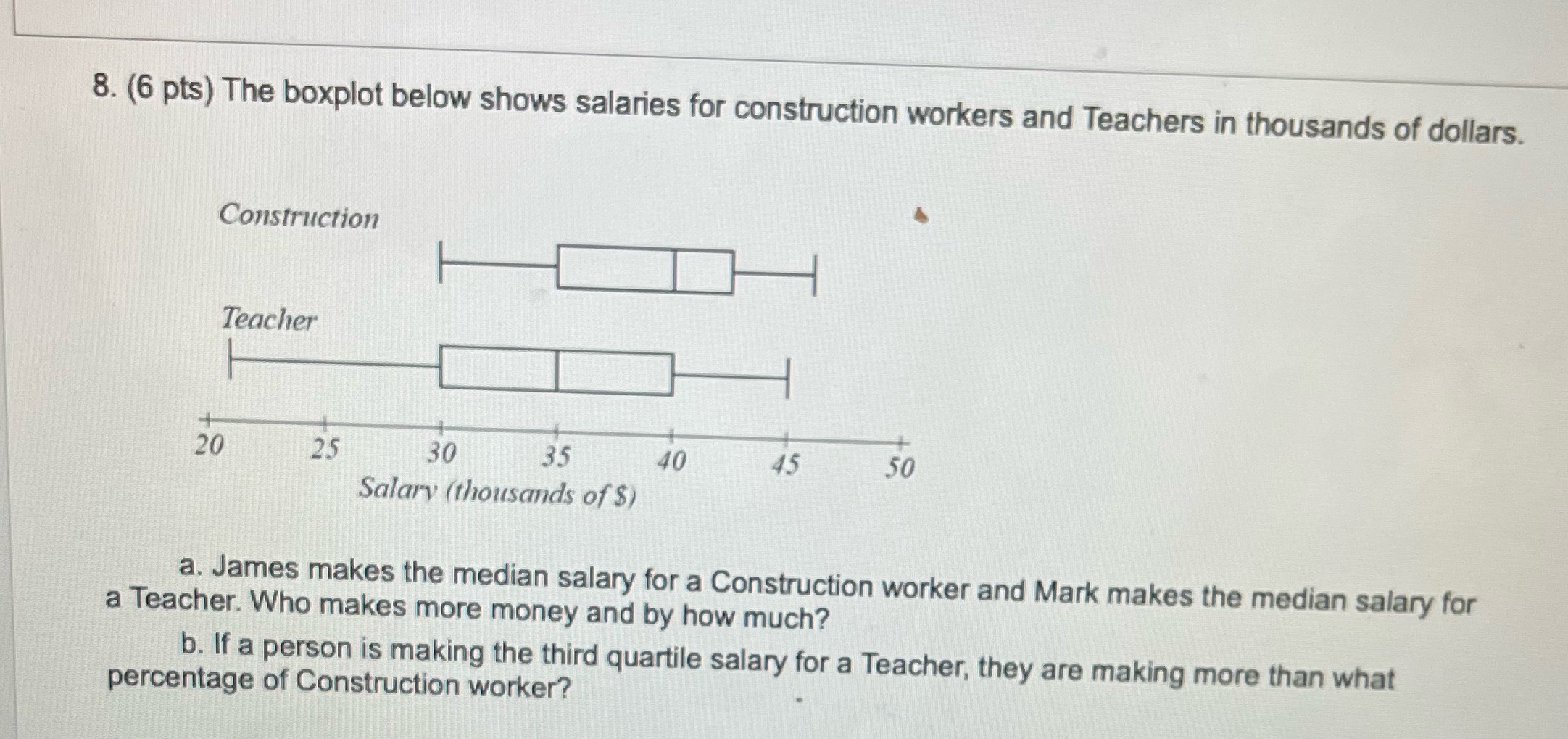 Question 8plz 8. (6 pts) The boxplot below shows salaries for construction