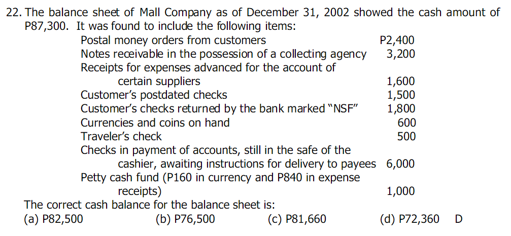 The following were provided by Cho Company for the month of June